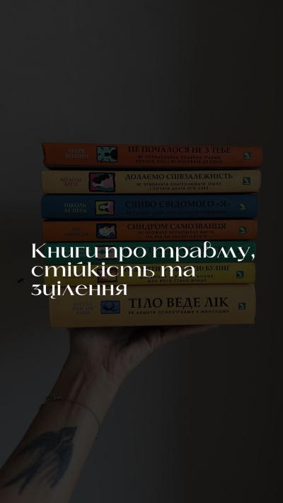 Пізнавальна подорож книжковим світом: відкрийте секрети свідомості та особистісного розвитку з нон-фікшен літературою
