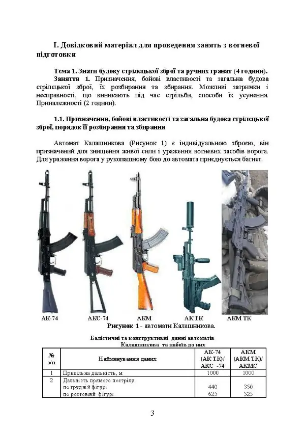 Вогнева підготовка