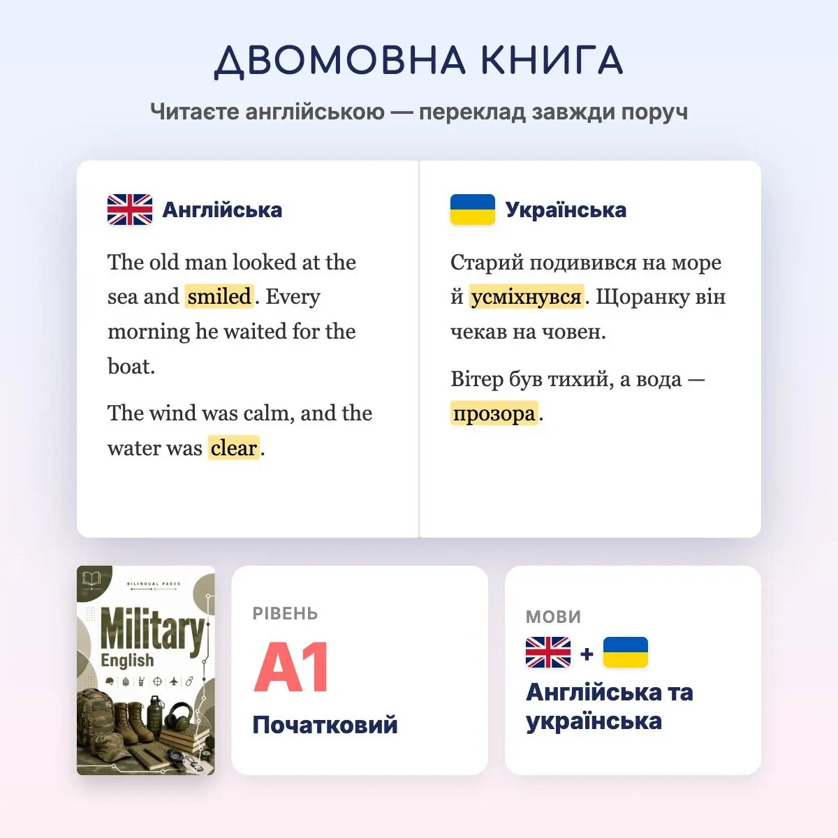 Military English / Англійська для військових