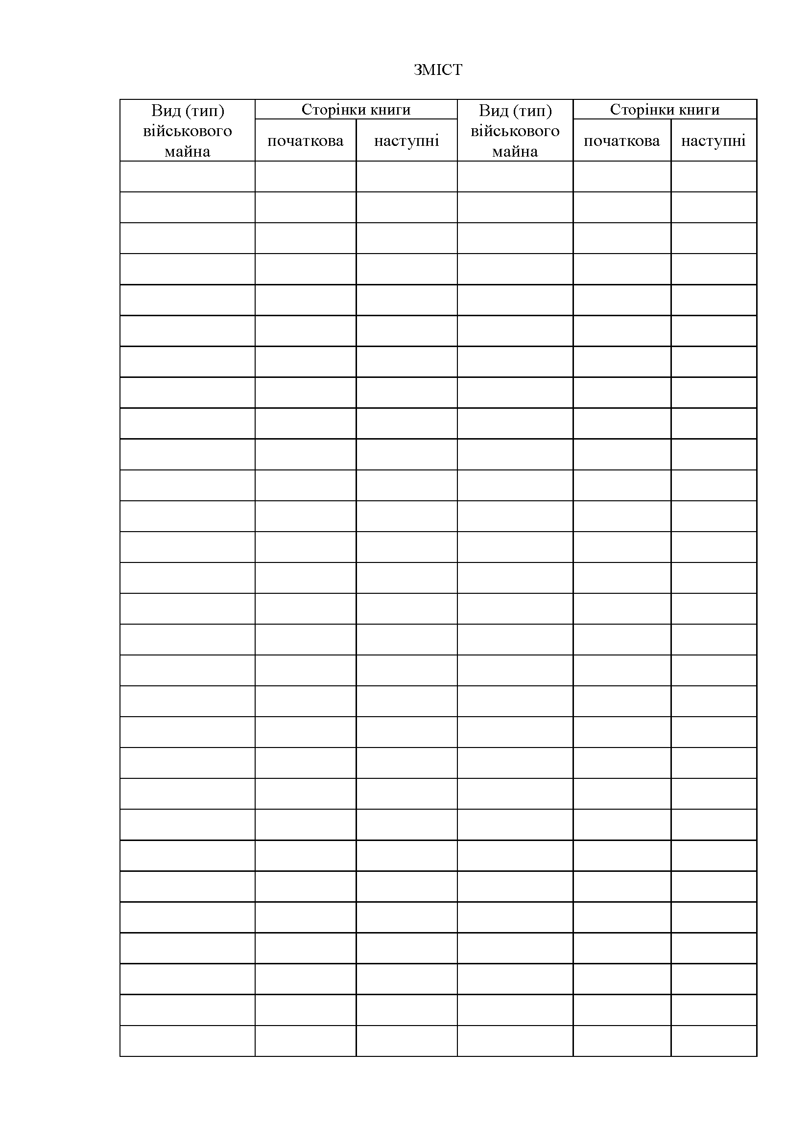 Книга обліку військового майна яке заборонено до видачі, додаток 43. Автор — Міністерство оборони України. 