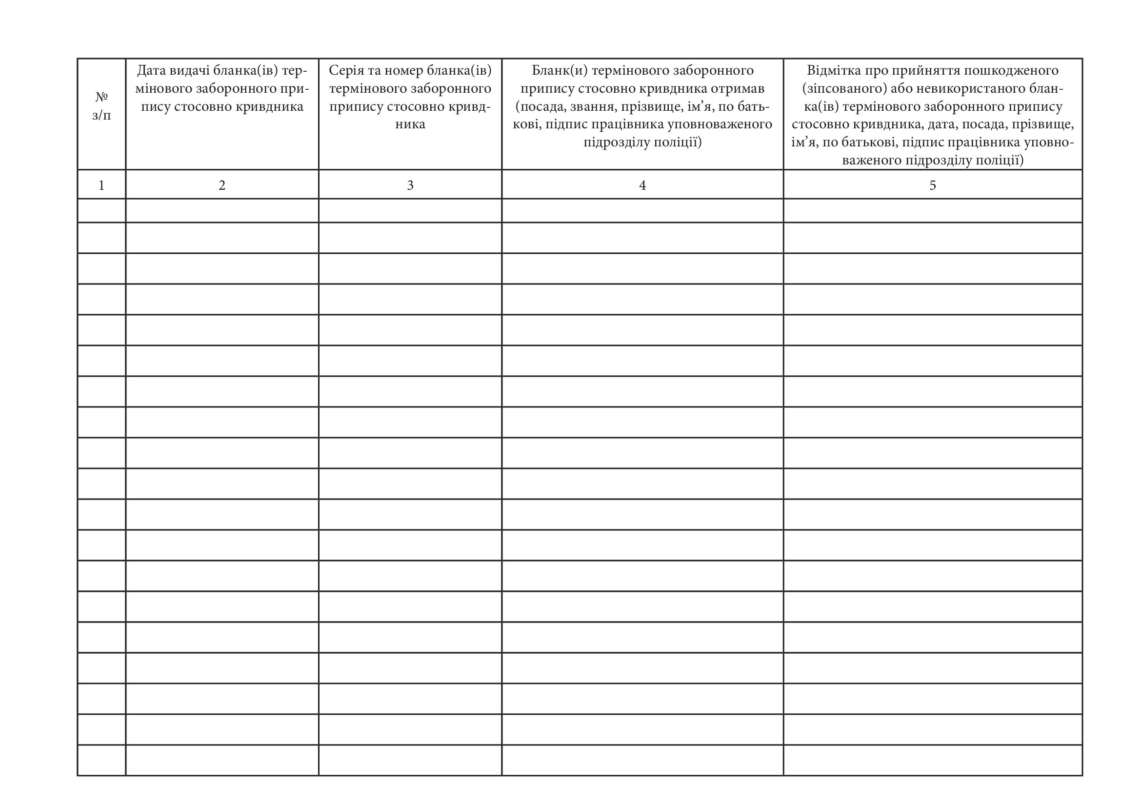 Журнал видачі бланків термінових заборонених приписів стосовно кривдника
