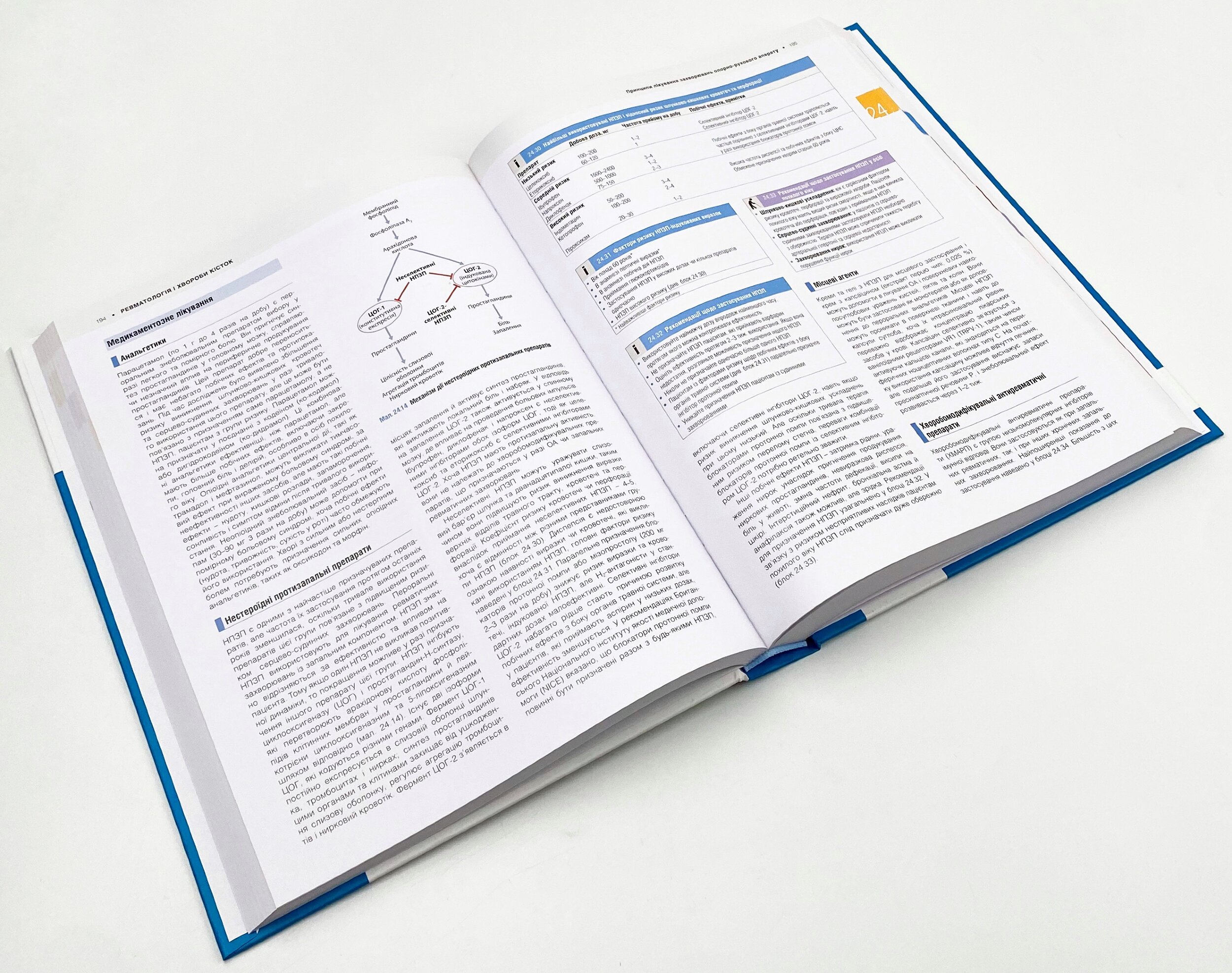 Медицина за Девідсоном: принципи і практика: 23-є видання: у 3 томах. Том 3. Автор — Стюарт Г Ралстон, Ян Д Пенман, Марк В Дж Стрекен, Річарда П Гобсон. 