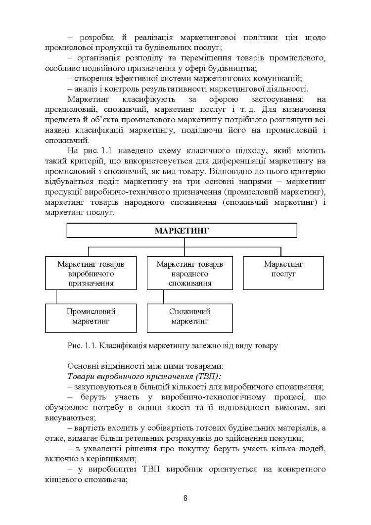 Промисловий маркетинг у будівництві