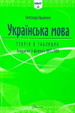 НМТ. Українська мова теорія в таблицях