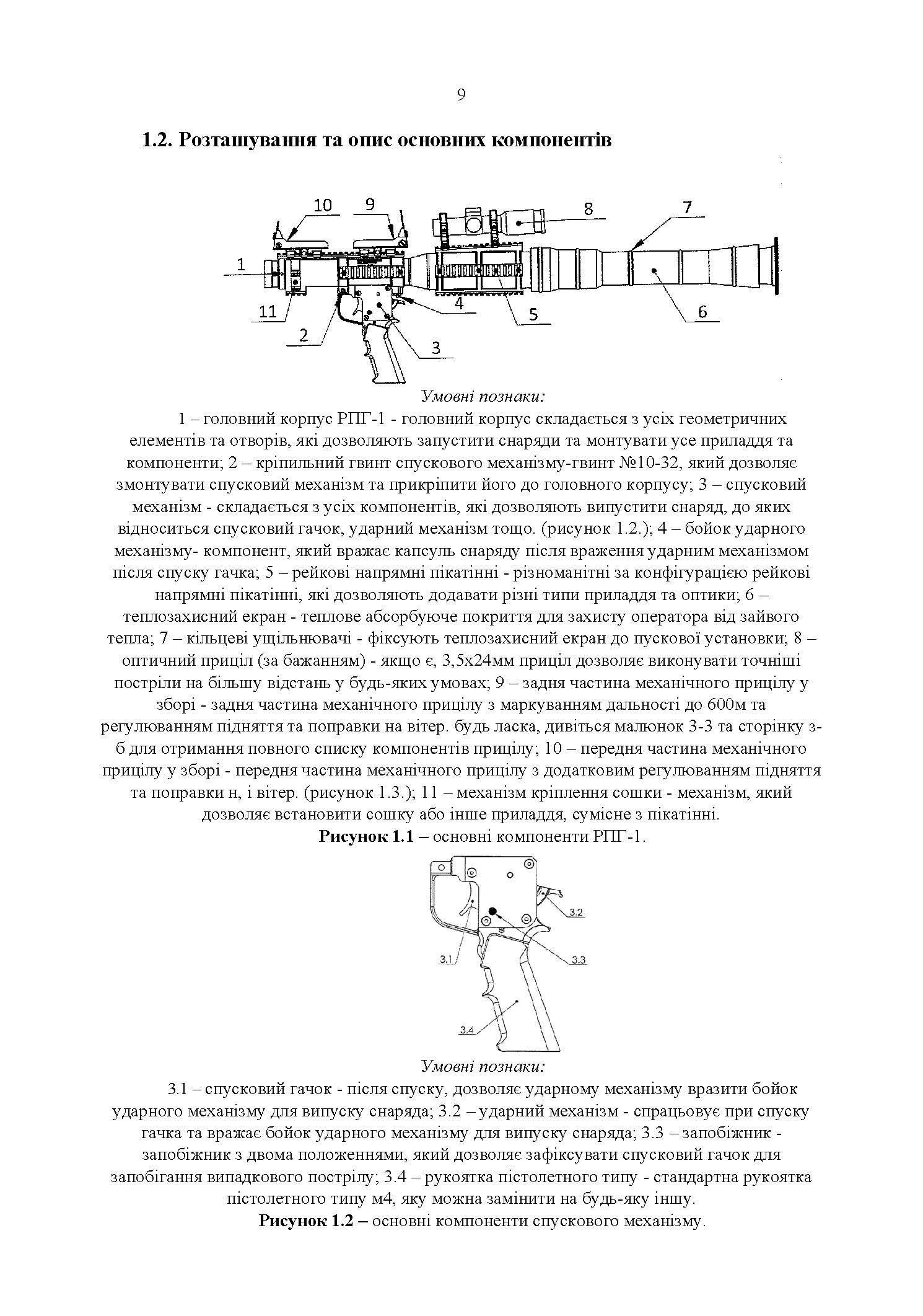 Керівництво оператора по експлуатації 40мм високоточним ручним протитанковим гранатометом «PSRL-1TM» AIRTRONIC USA PRG-7. . 