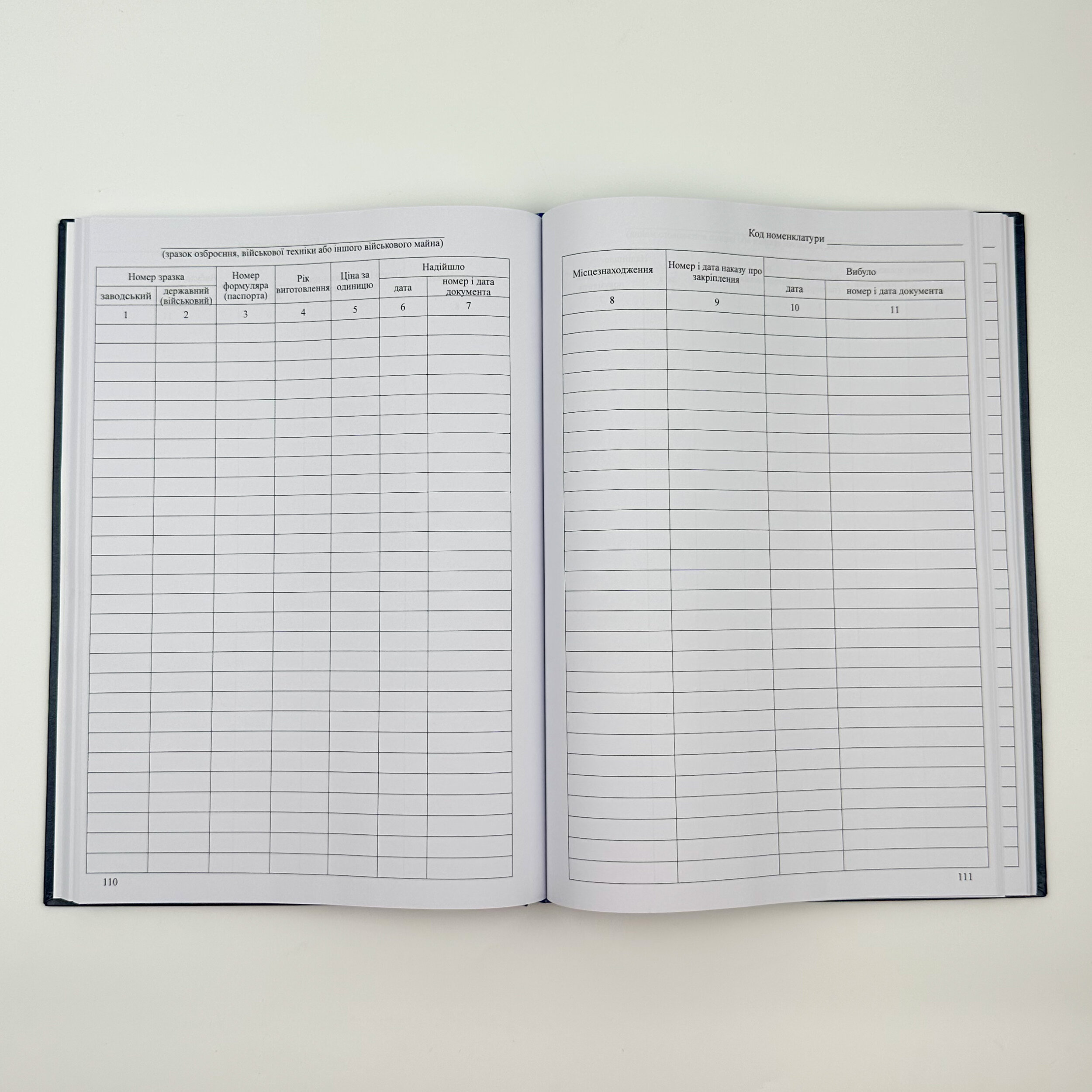 Книга обліку за номерами і закріплення озброєння військової техніки та іншого військового майна, додаток 47 (додаток 48). Автор — Міністерство оборони України. 