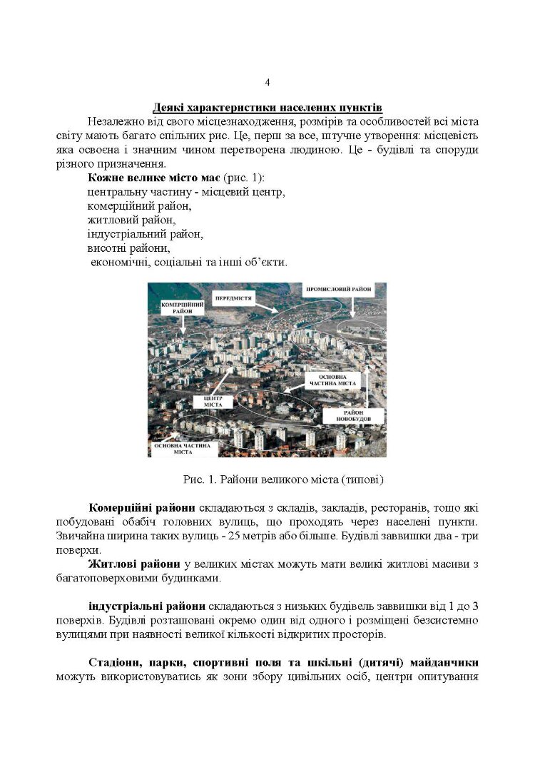 Оборона в місті (населеному пункті): методичні матеріали