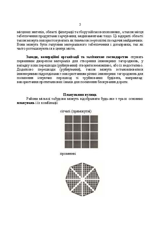 Оборона в місті (населеному пункті): методичні матеріали