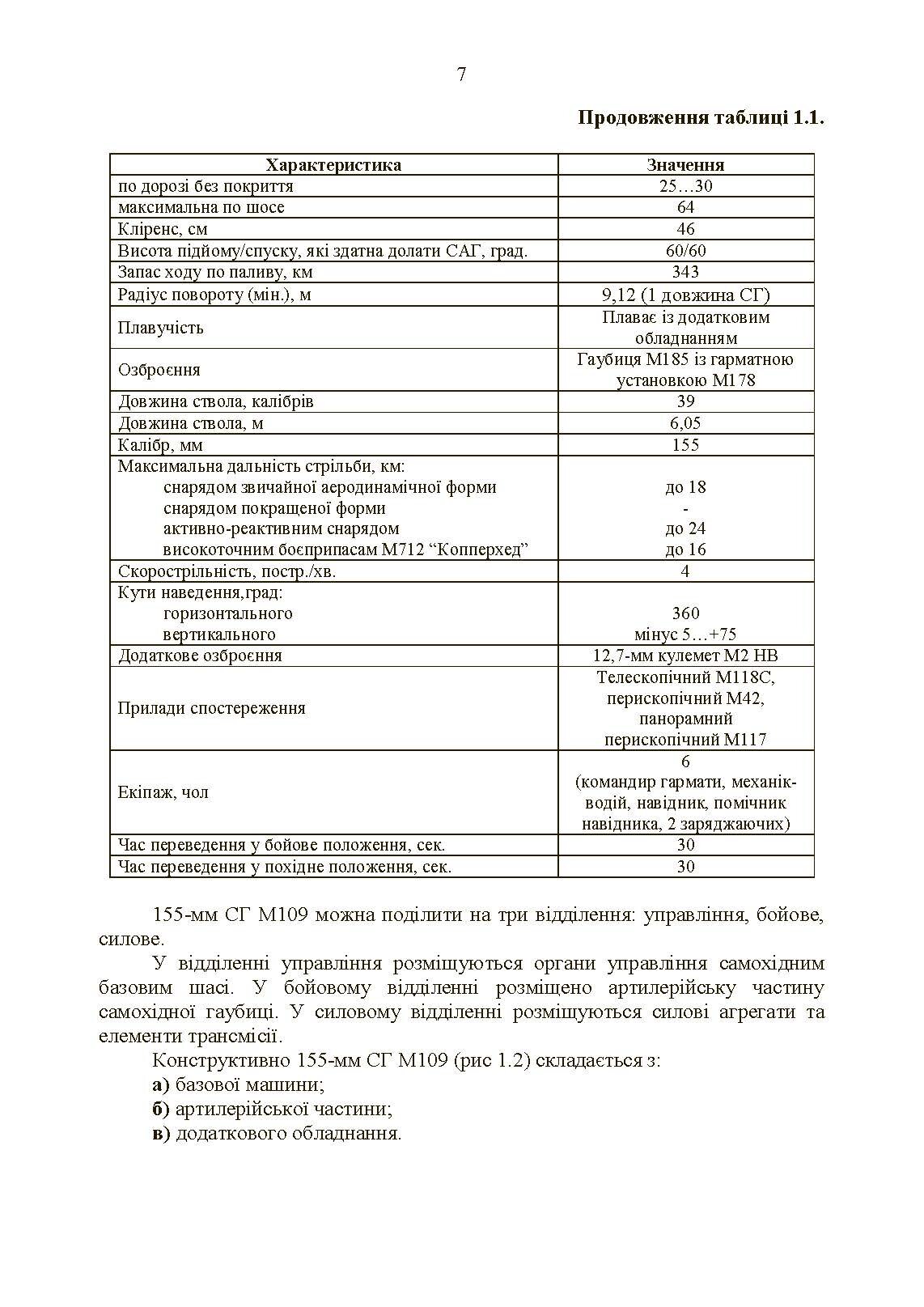 155-мм самохідна гаубиця М109A3GN (М109A4): методичний посібник. . 