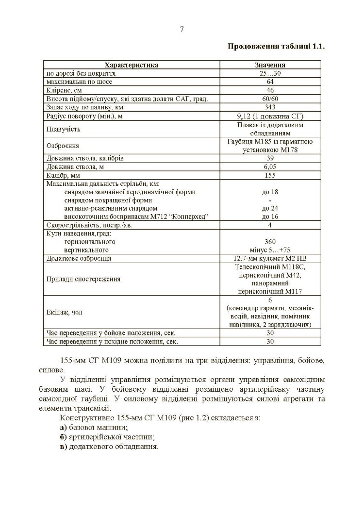 155-мм самохідна гаубиця М109A3GN (М109A4): методичний посібник