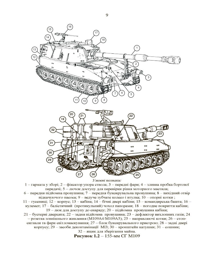 155-мм самохідна гаубиця М109A3GN (М109A4): методичний посібник