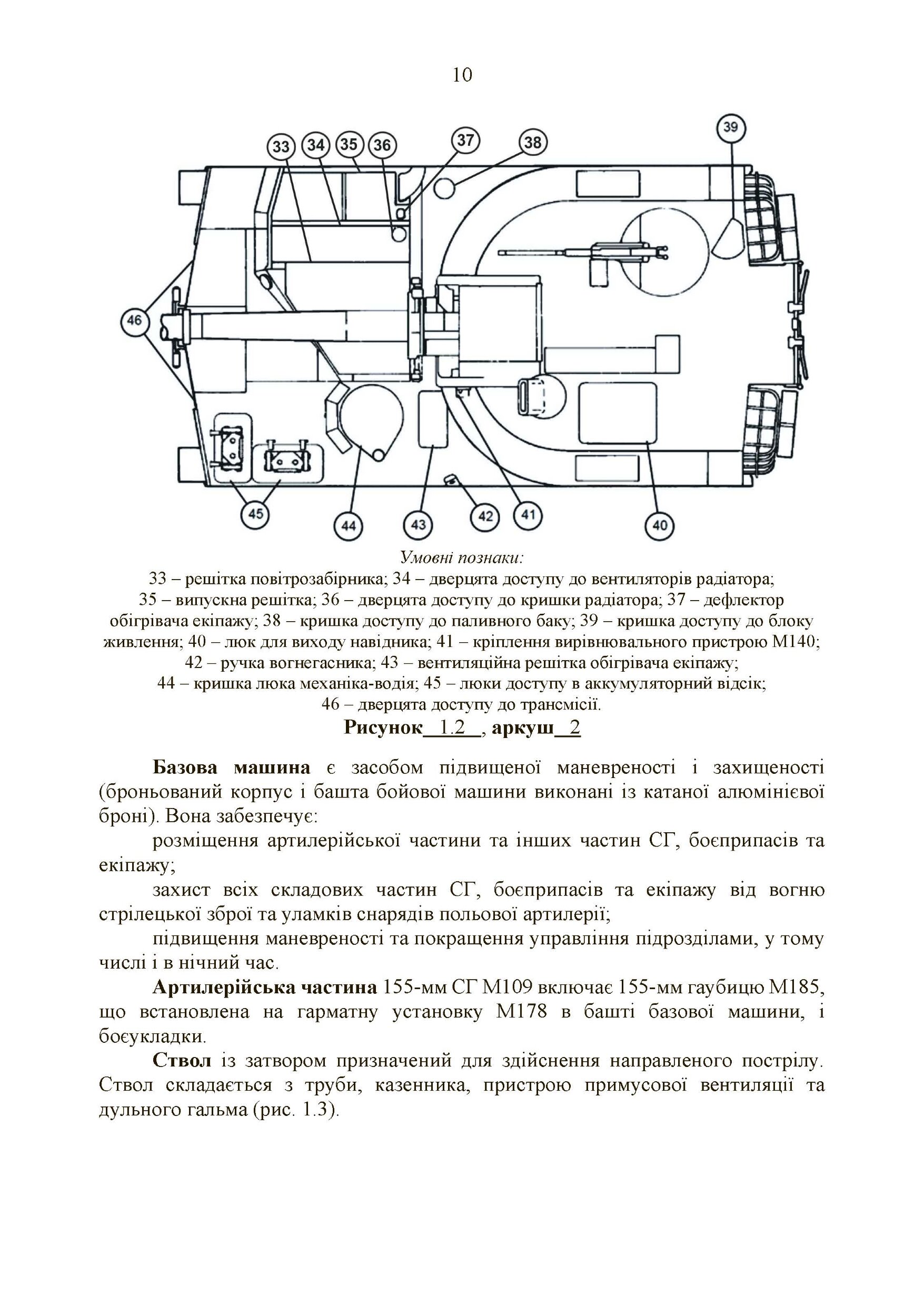 155-мм самохідна гаубиця М109A3GN (М109A4): методичний посібник. . 