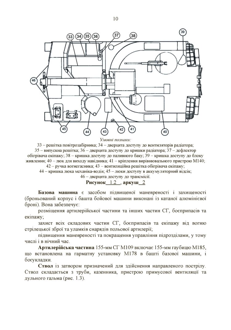 155-мм самохідна гаубиця М109A3GN (М109A4): методичний посібник