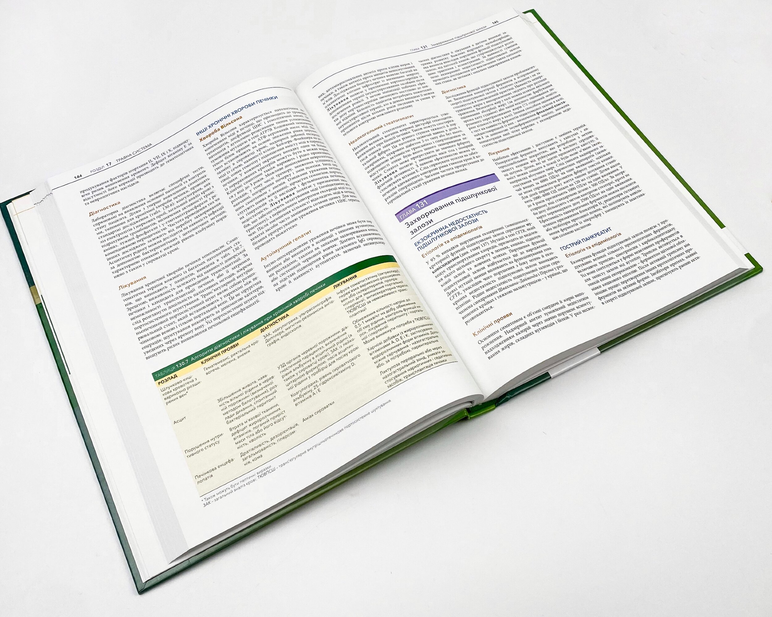 Основи педіатрії за Нельсоном: у 2 томах. Том 2. Автор — Карен Дж Маркданте, Роберт М Клігман. 