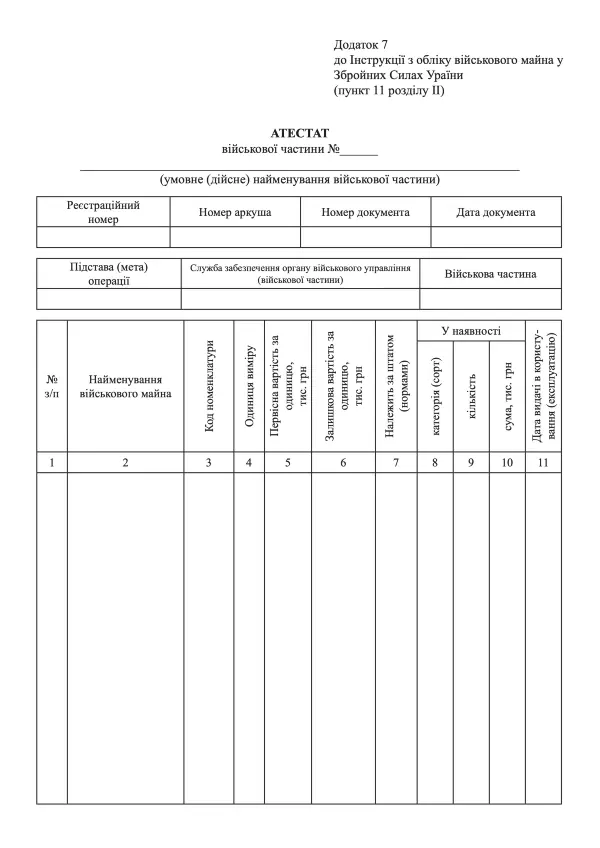АТЕСТАТ військової частини, додаток 7