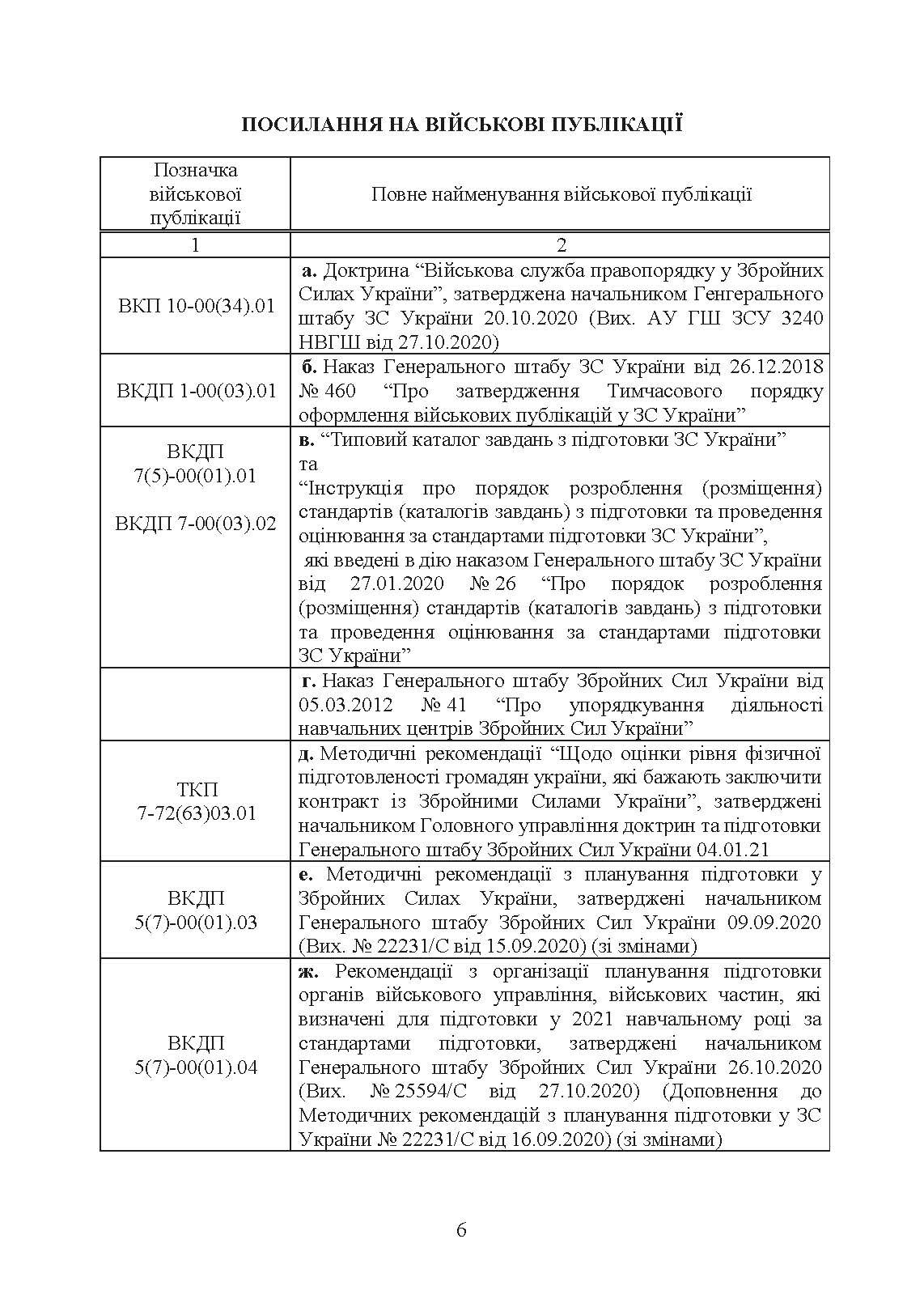 Положення про якість навчання та індивідуальної підготовки військовослужбовців Військової служби правопорядку у ЗС України. . 