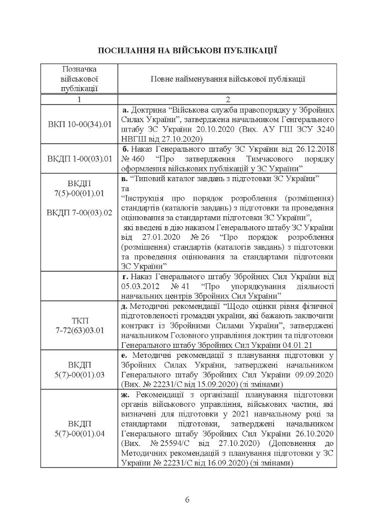 Положення про якість навчання та індивідуальної підготовки військовослужбовців Військової служби правопорядку у ЗС України