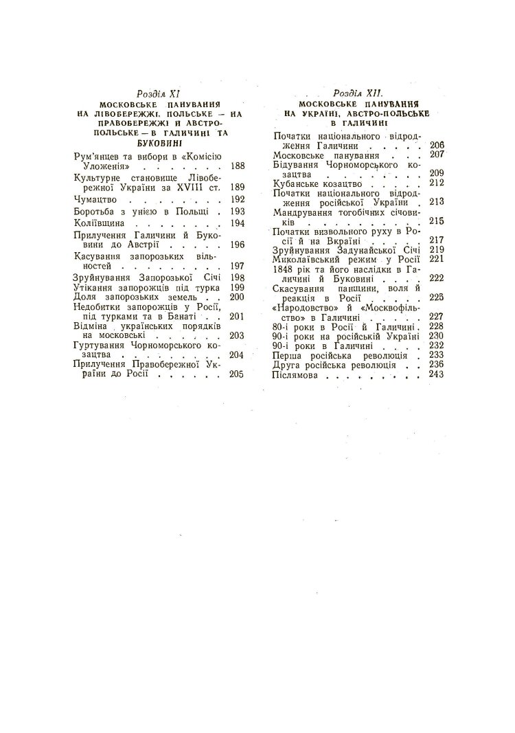 Історія українського народу