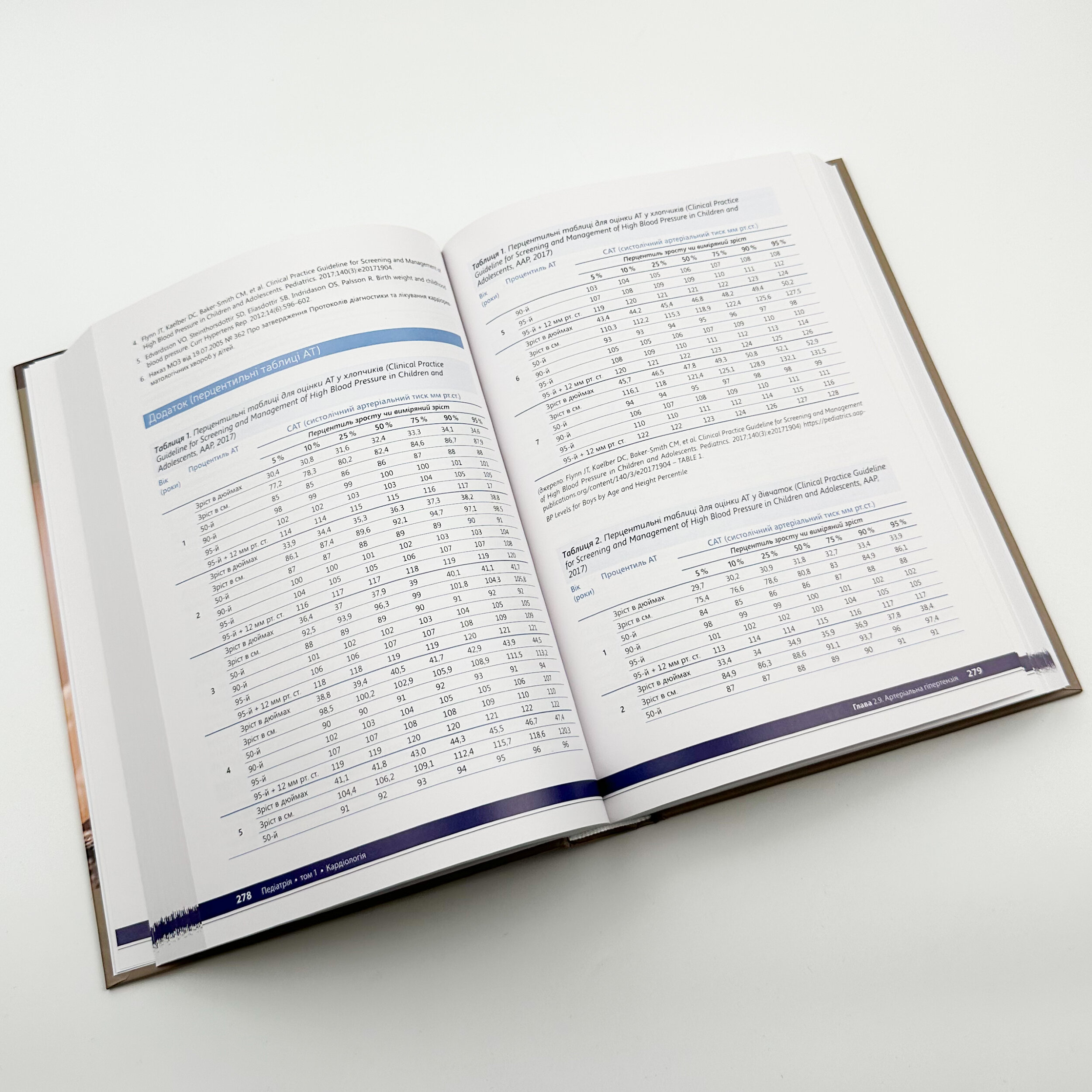 Педіатрія. Том 3 . Автор — Катілов О.. 