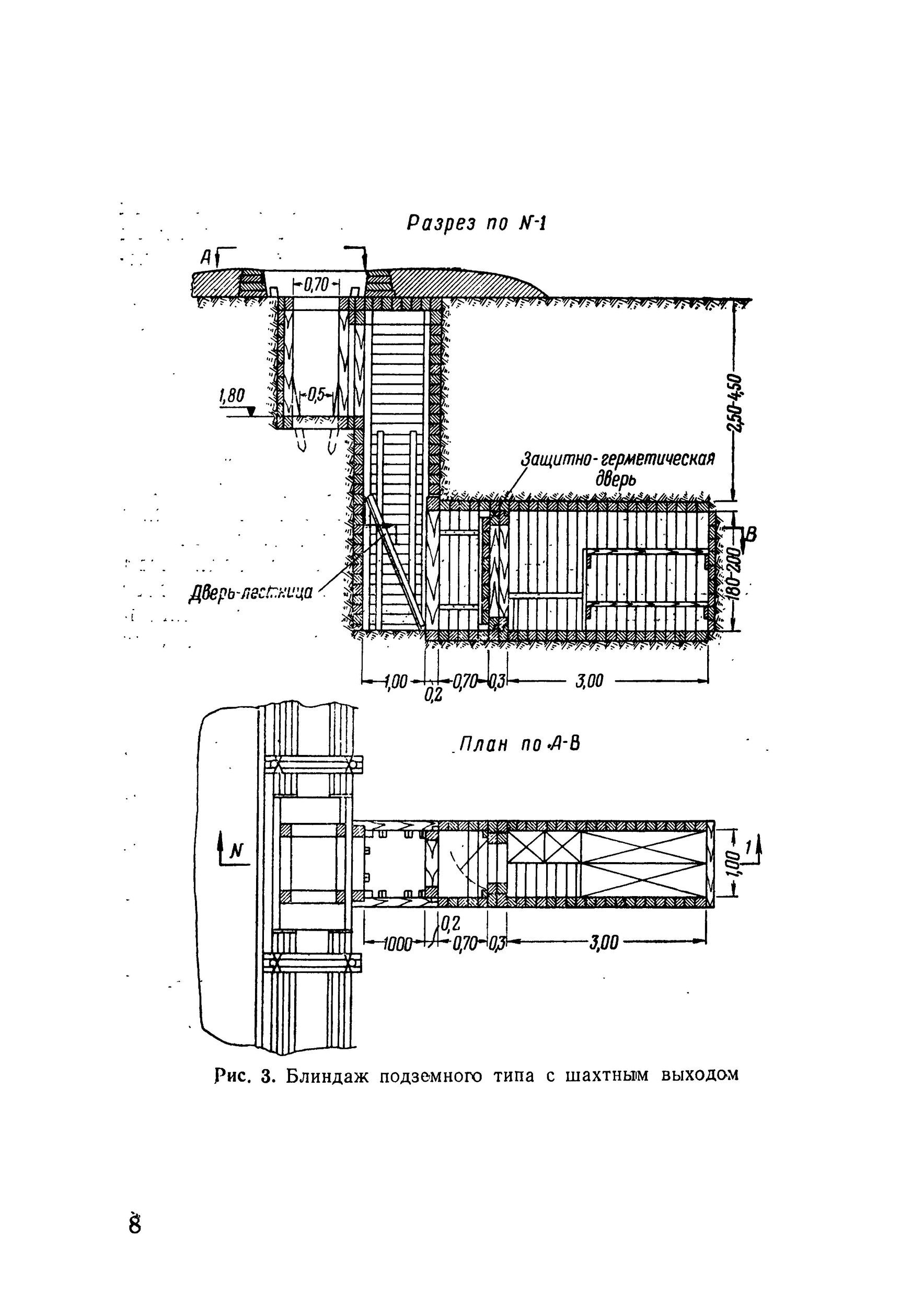 Возведение полевых подземных сооружений в средних и слабых грунтах. . 