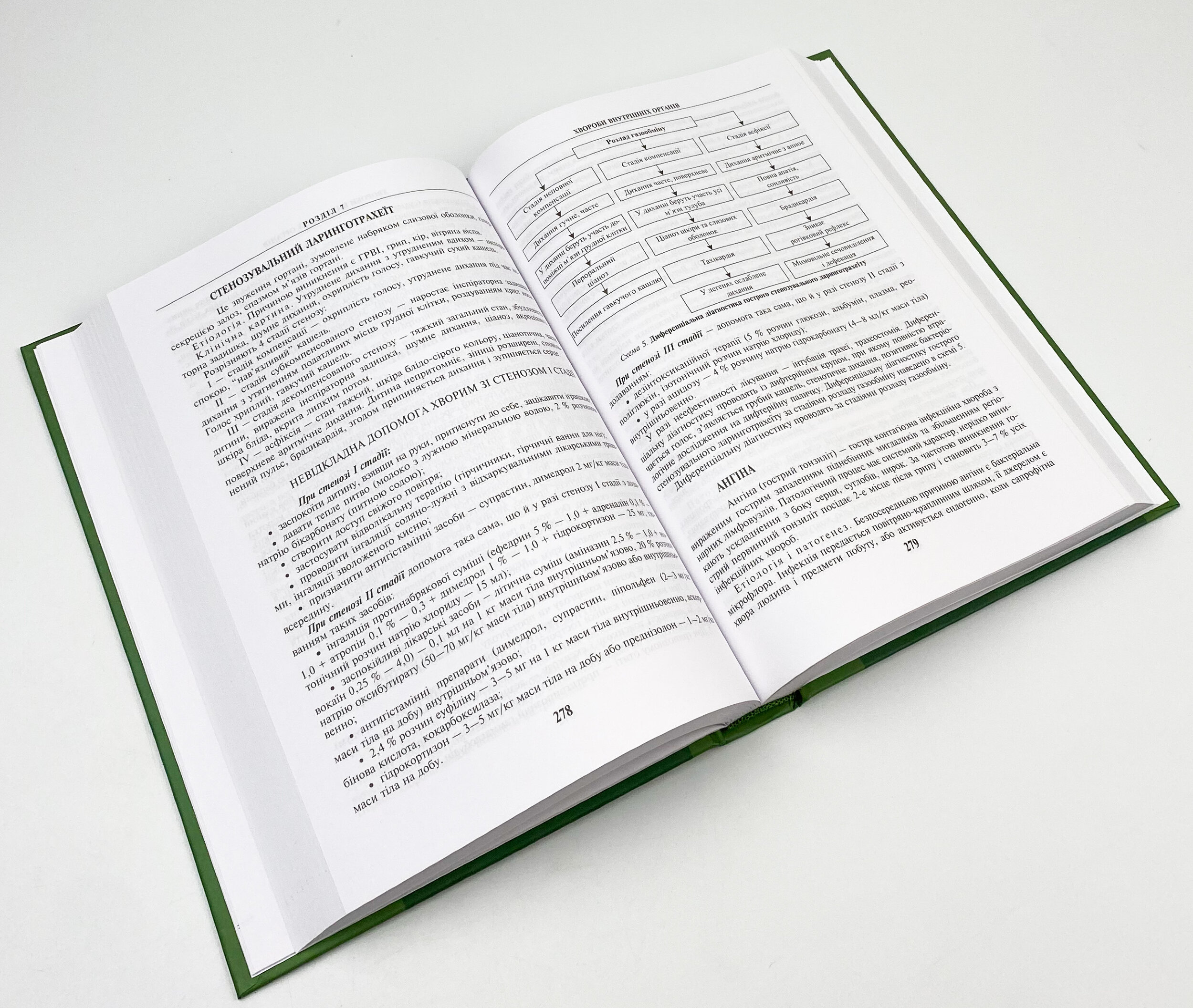 Педіатрія з курсом інфекційних хвороб та основами імунопрофілактики. Автор — Світлана Ткаченко. 