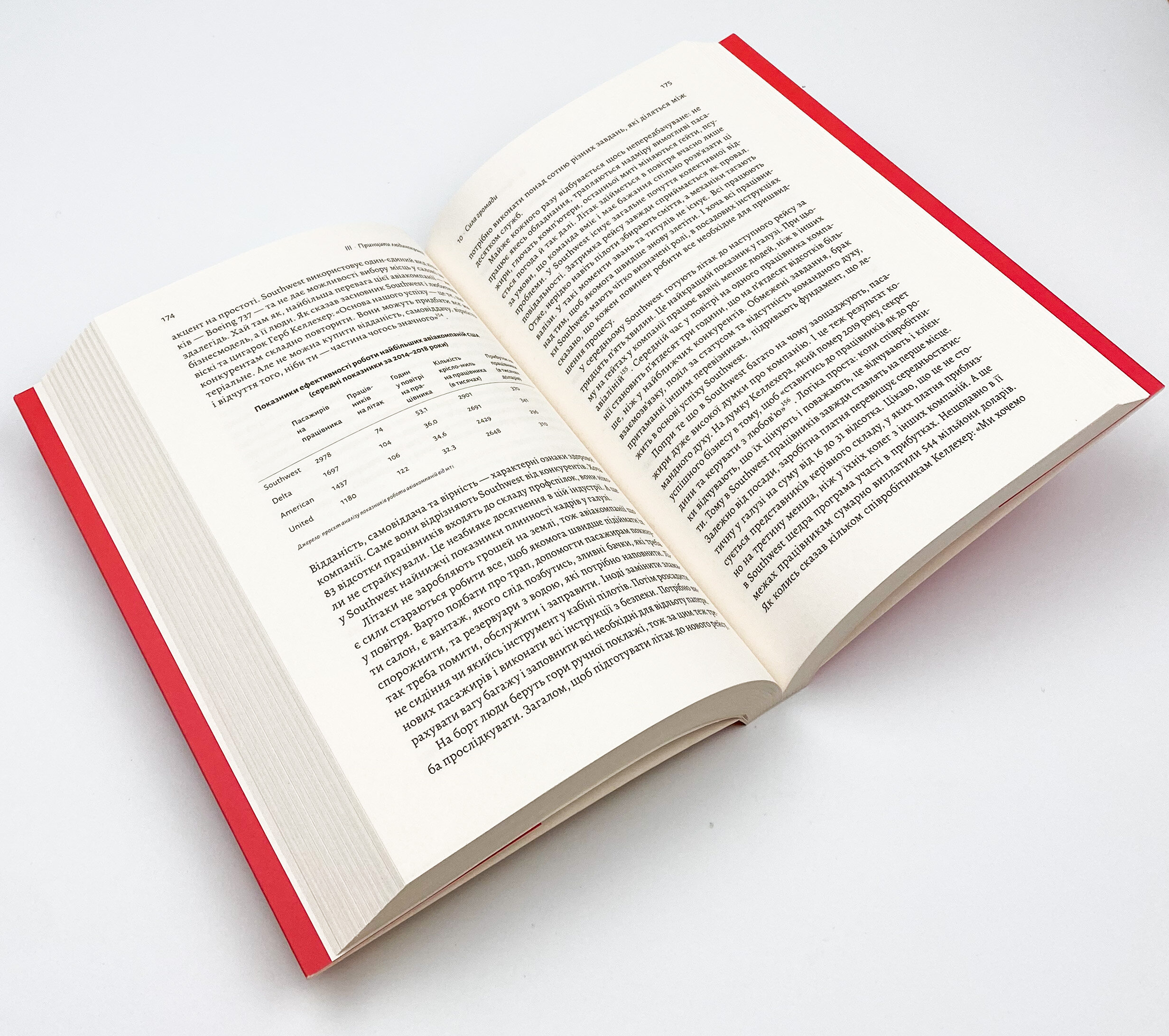 Людинократія. Створення компаній, у яких люди — понад усе. Автор — Гері Гемел, Мікеле Заніні. 