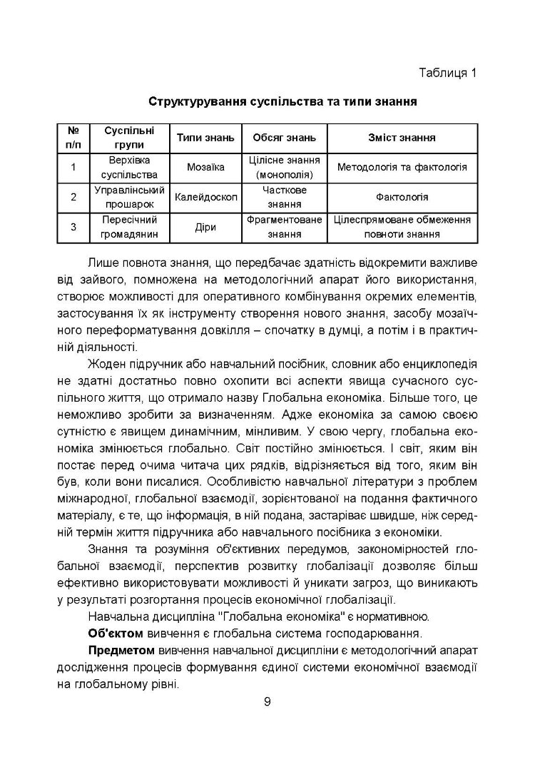 Глобальна економіка