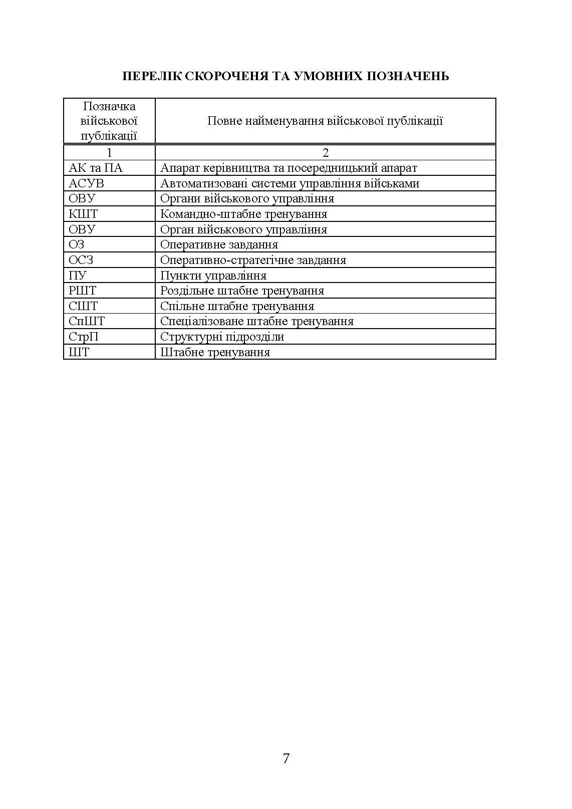 Підготовка і проведення спеціалізованого штабного тренування. . 