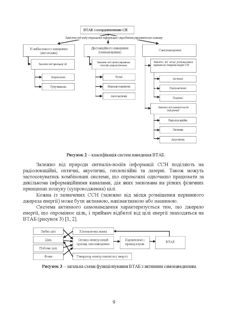 Сучасні високоточні артилерійські боєприпаси. Способи захисту від високоточної зброї (за досвідом проведення ООС (раніше АТО))