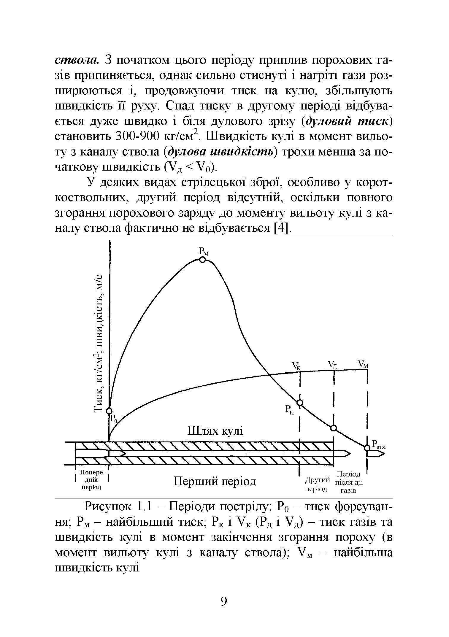 Вогнева підготовка : навчальний посібник. . 