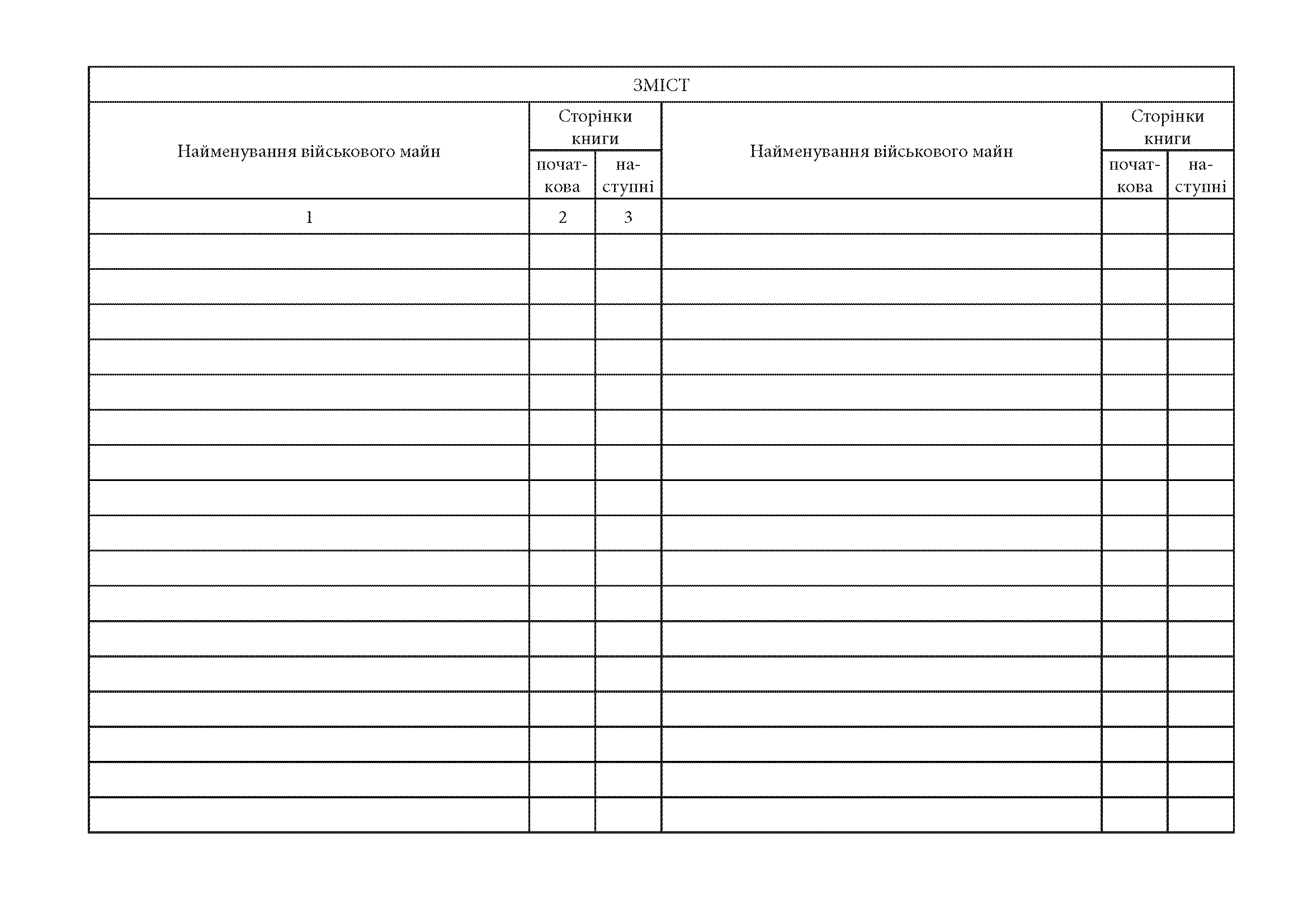 Книга обліку ремонту (обслуговування, обробки) озброєння, техніки та іншого військового майна, додаток 40. Автор — Міністерство оборони України. 