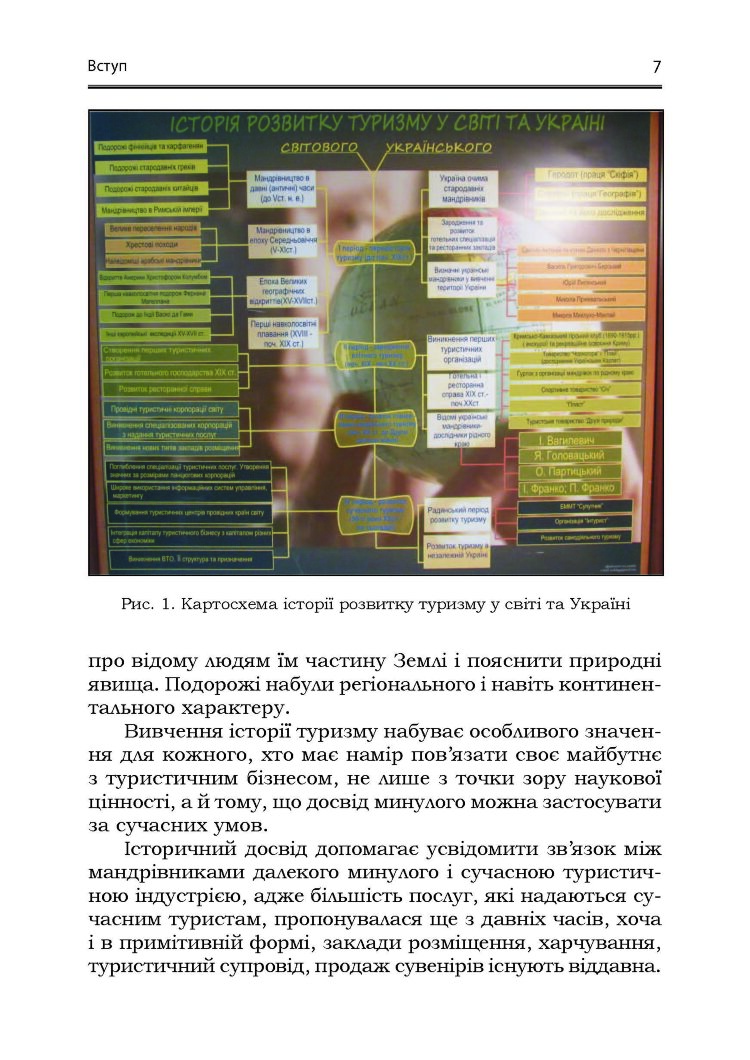 Світовий досвід розвитку туризму Підручник затверджений МОН України