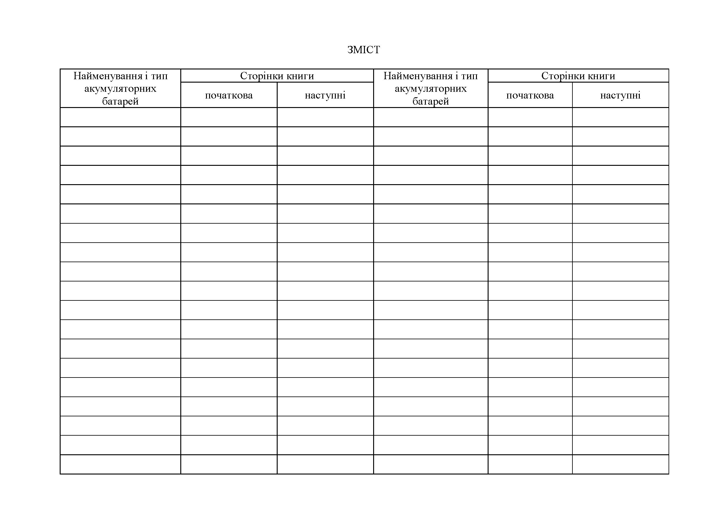 Книга обліку технічного стану акумуляторних батарей, додаток 55. Автор — Міністерство оборони України. 