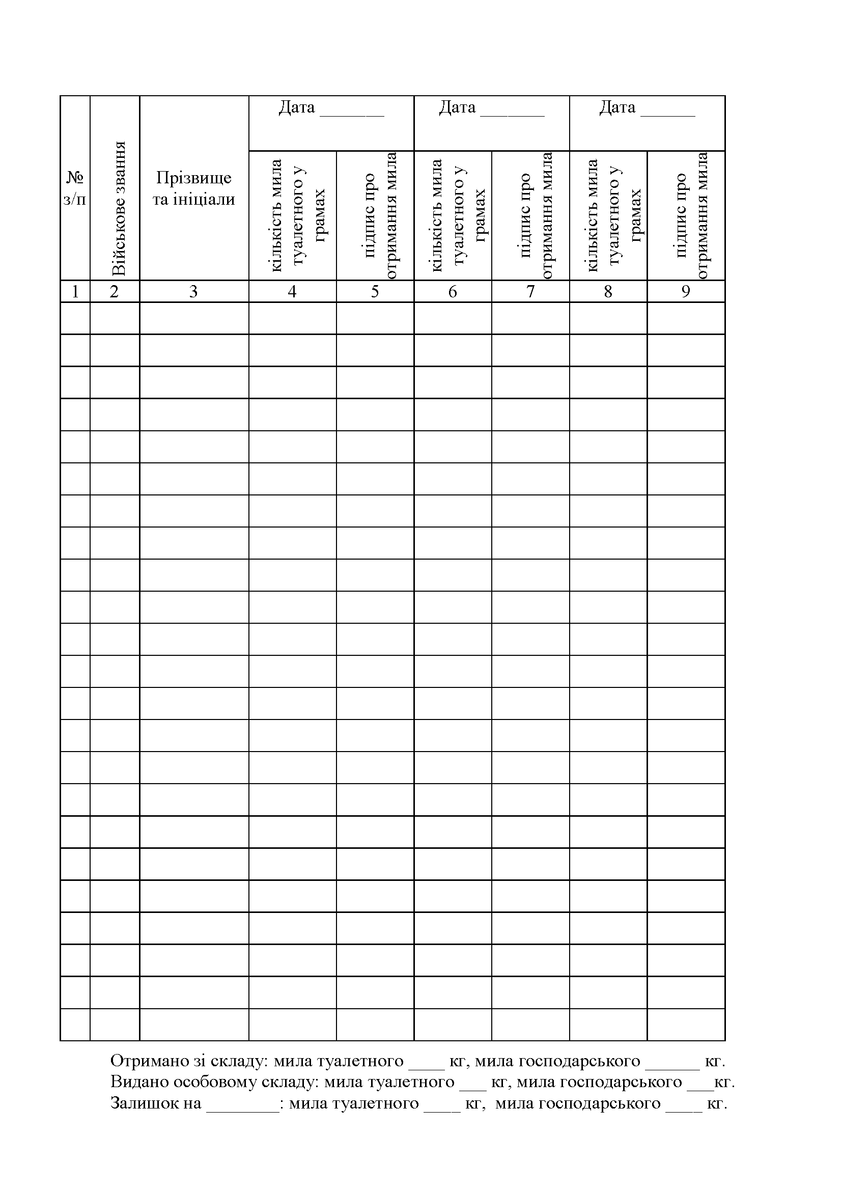 Книга обліку видавання мила миття в лазні та заміни білизни, додаток 61 (додаток 62). Автор — Міністерство оборони України. 