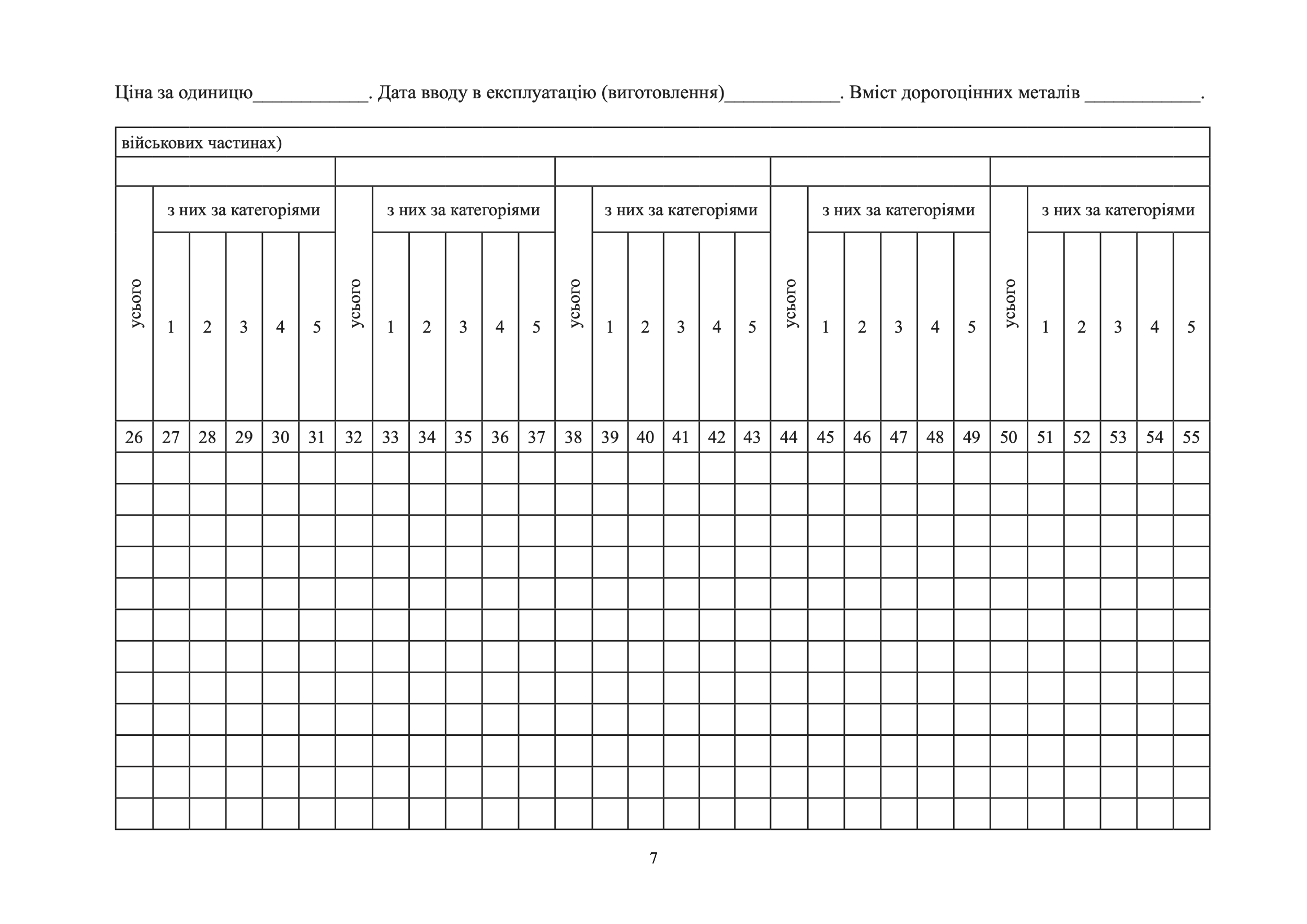 Книга обліку спеціальної техніки та засобів РХБЗ, додаток 14. Автор — Міністерство внутрішніх справ України. 