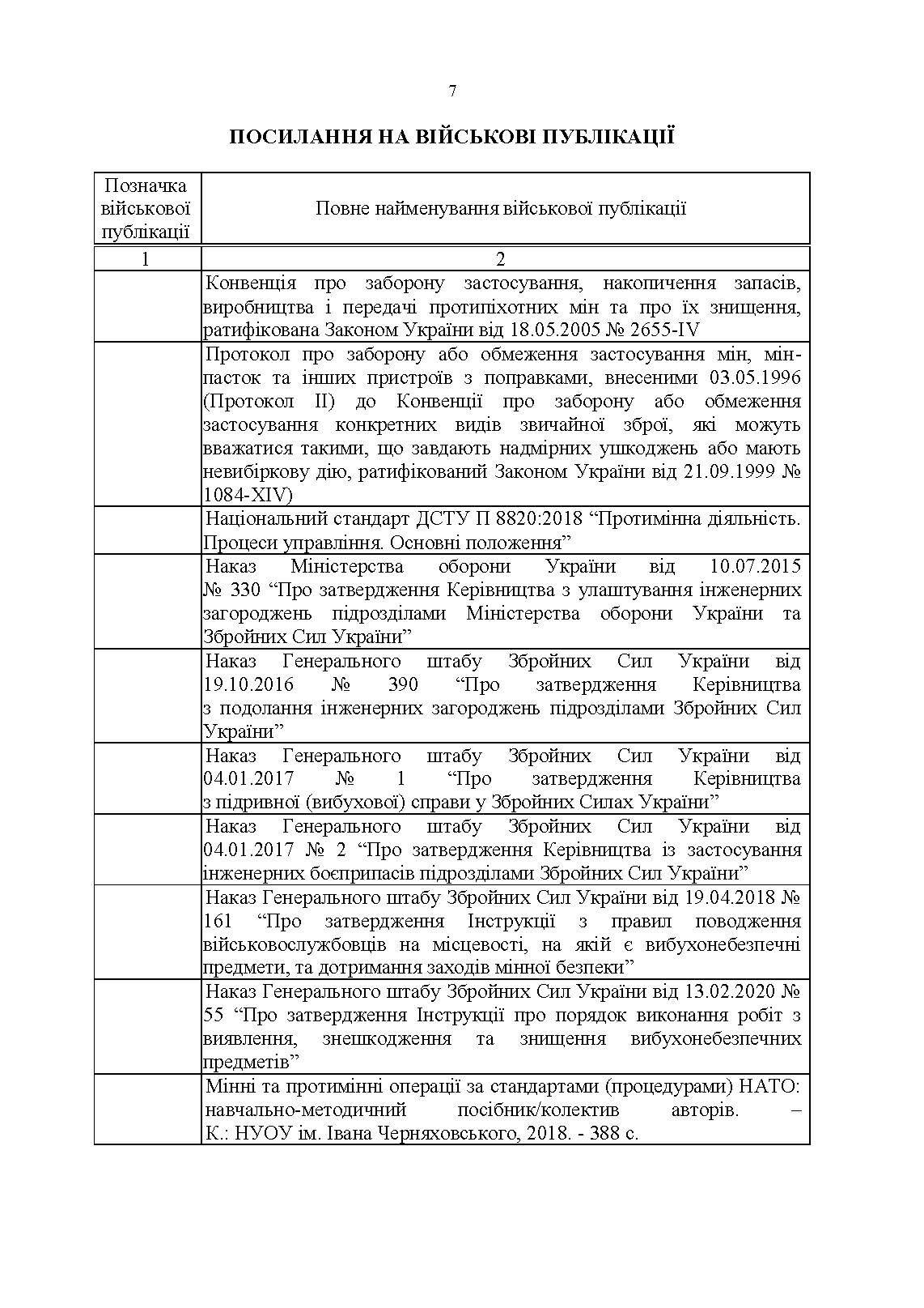 Улаштування інженерних загороджень, їх маркування, облік та звітність. Настанова. . 