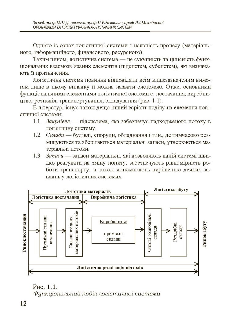 Організація та проектування логістичних систем.