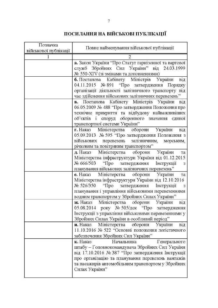 Бойовий статут Військово-Морських Сил Збройних Сил України. Транспортні операції та військові перевезення