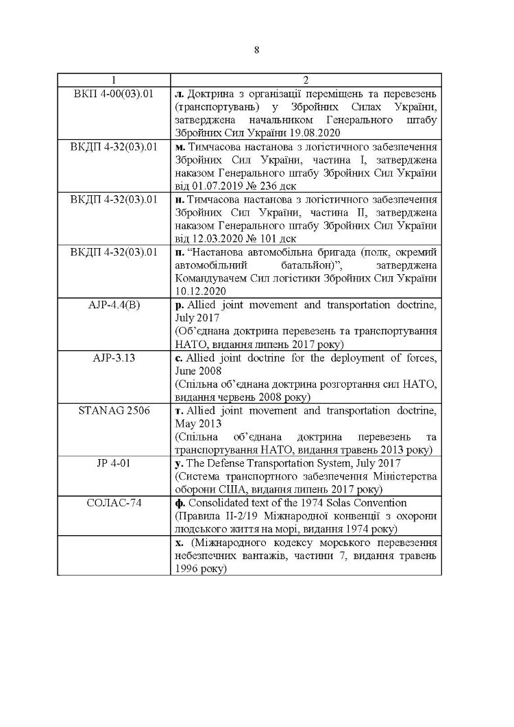 Бойовий статут Військово-Морських Сил Збройних Сил України. Транспортні операції та військові перевезення