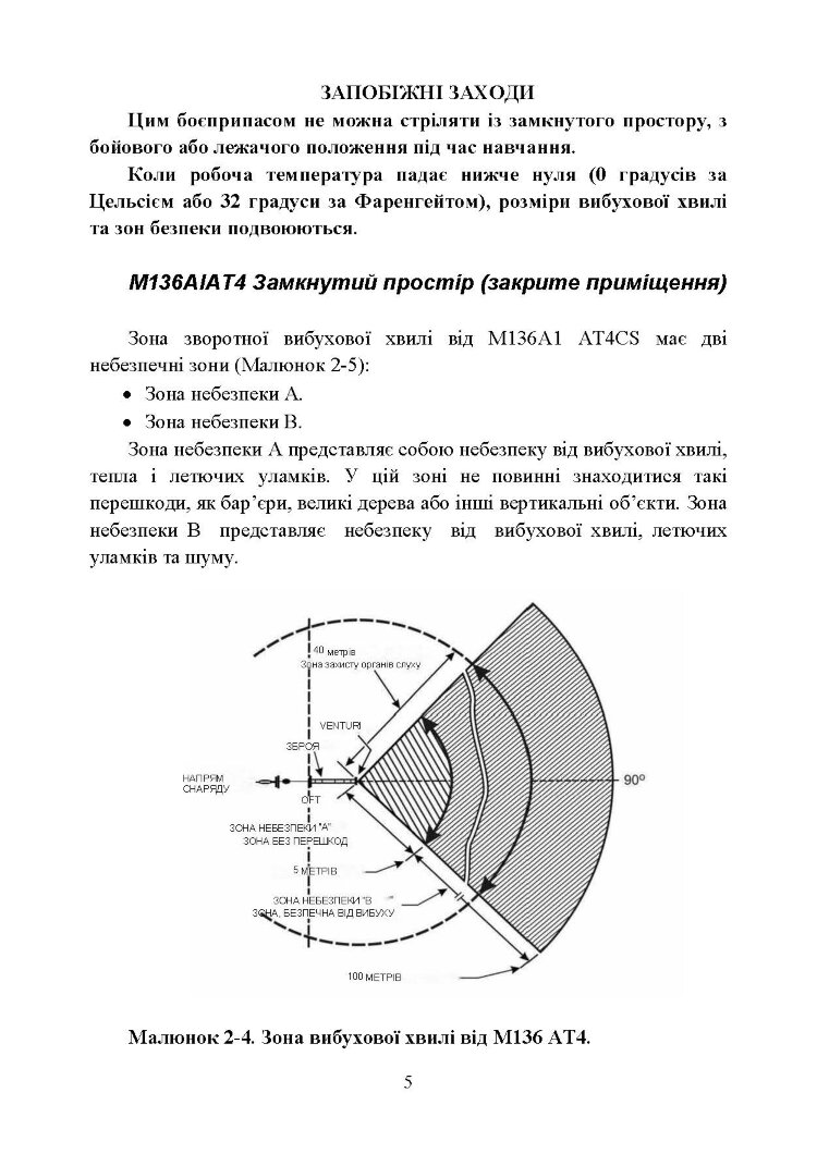 Пам’ятка по застосуванню М141