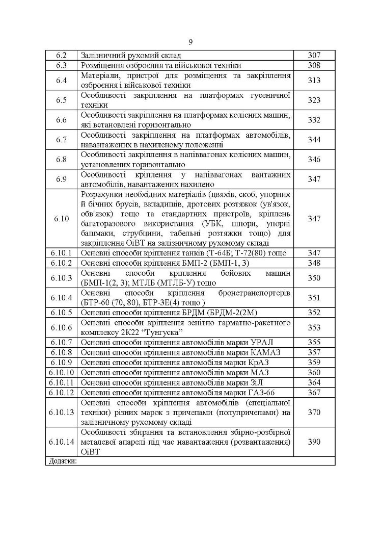 Перелік та структура бойових (формалізованих) документів на КСП, які відпрацьовуються в підрозділах Збройних Сил України тактичного рівня під час планування бою (дій) та його ведення (відділення, взвод, рота, батальйон та їм рівні)