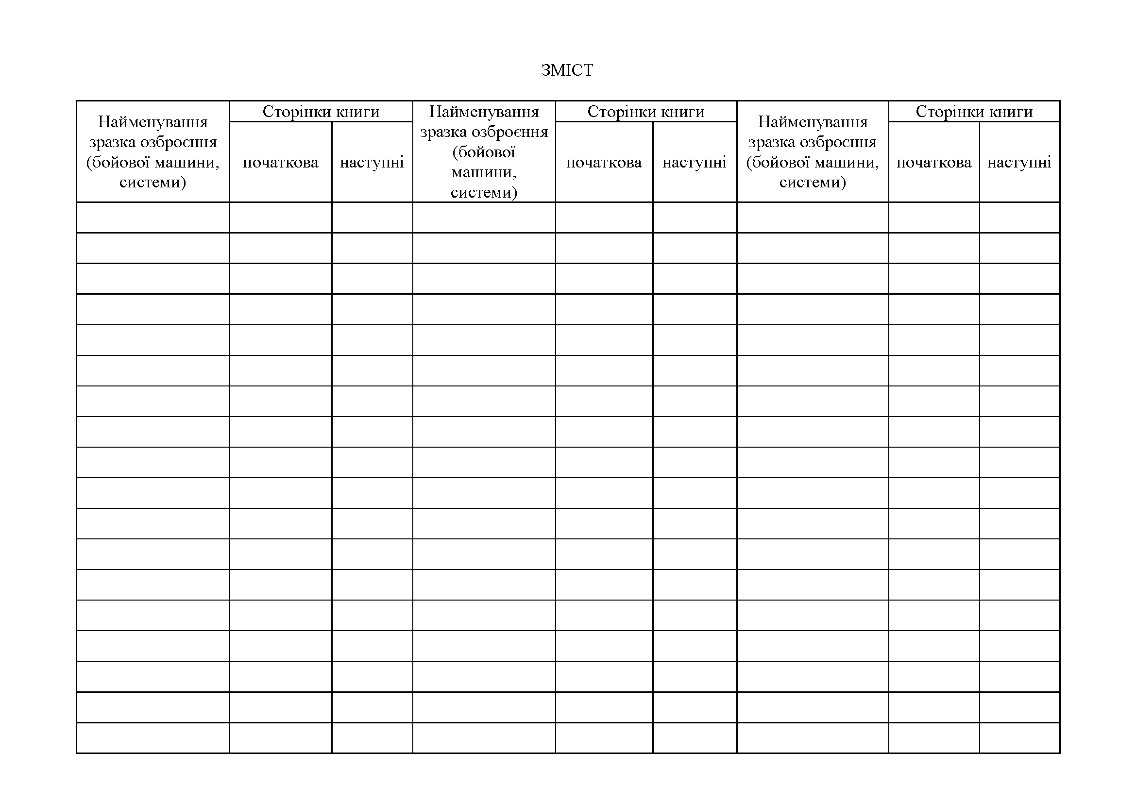 Книга зведеного обліку комплектації ракет і боєприпасів, додаток 67