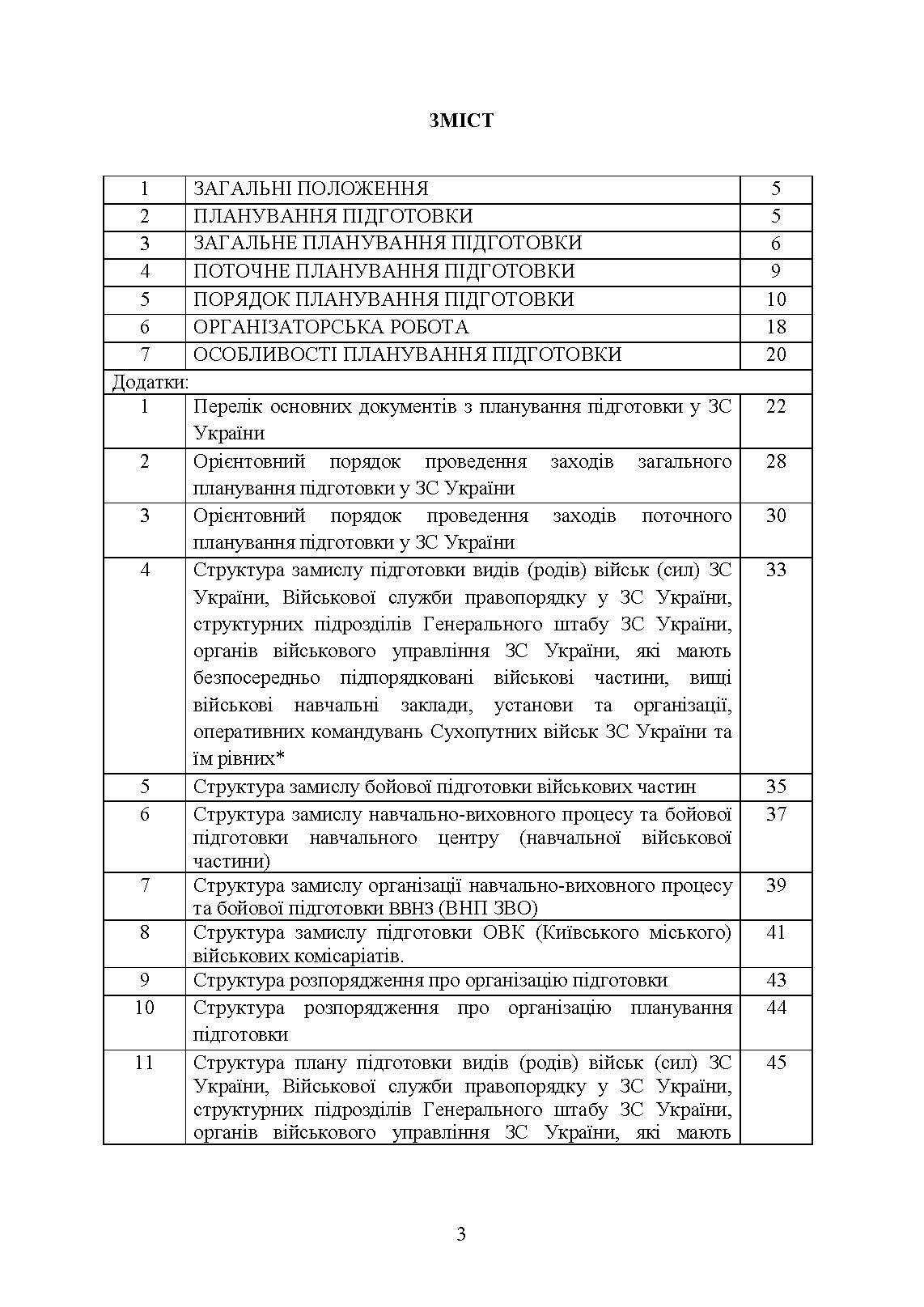 Планування підготовки у Збройних Силах України