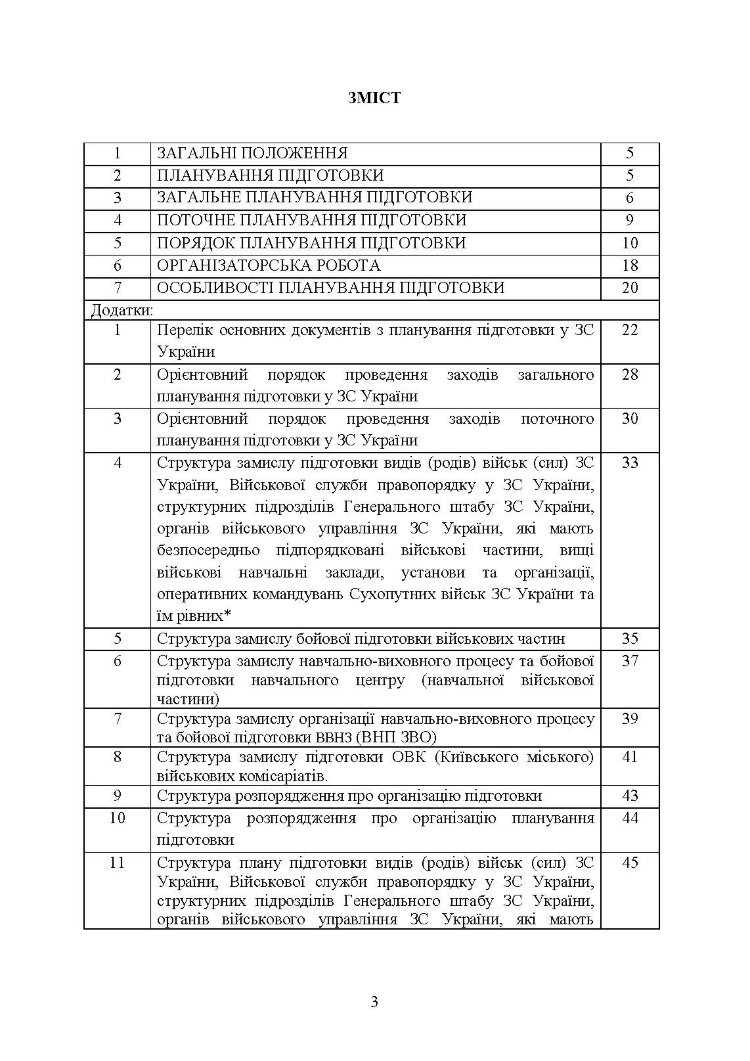 Планування підготовки у Збройних Силах України