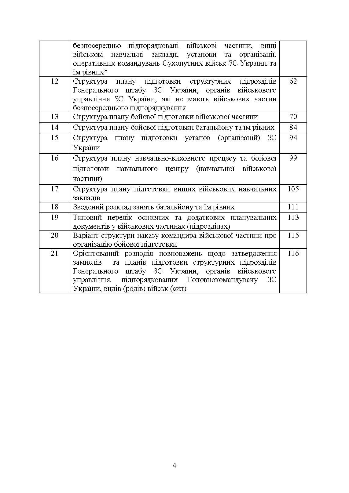 Планування підготовки у Збройних Силах України. . 