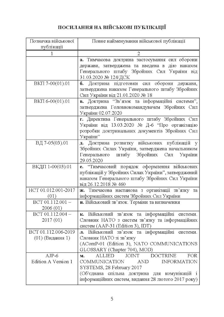 Тактичний зв’язок: настанова