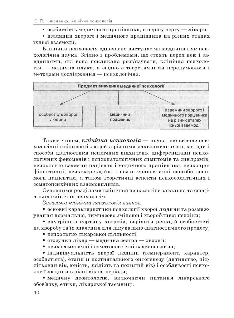 Клінічна психологія