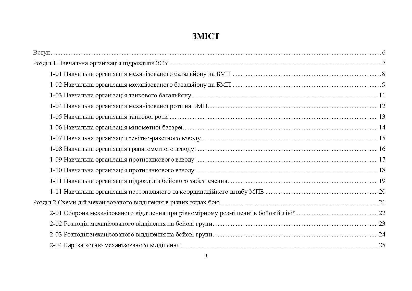 Альбом схем дій підрозділів (відділення, взвод, рота, батальйон)