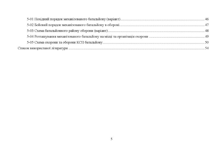 Альбом схем дій підрозділів (відділення, взвод, рота, батальйон)