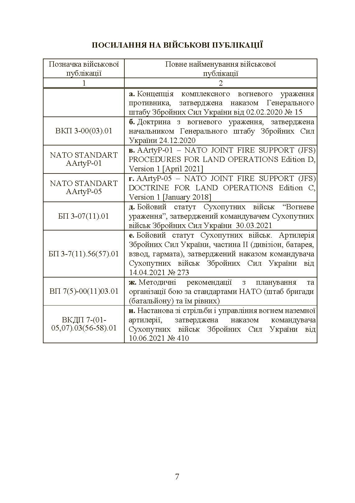 Вогнева підтримка артилерійськими підрозділами. Настанова. . 
